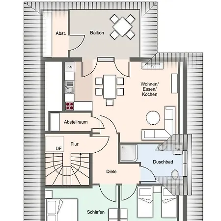 Glueckspotenzial Glueckspotenzial